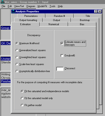 The screen shot shows 'Estimate means and intercepts' option checked in the Estimation tab of the View/Set Analysis properties dialog box.